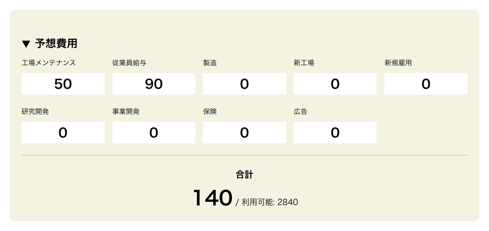 コスト計算機の動作