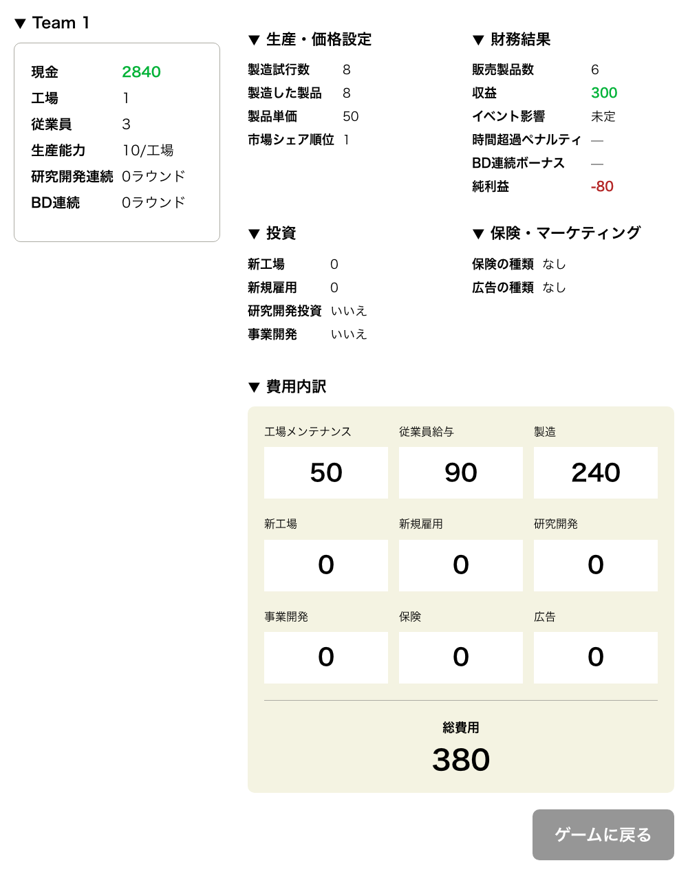 ラウンド結果サマリー