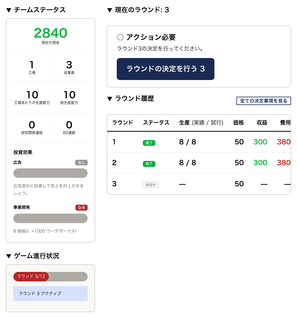 チームダッシュボード概要